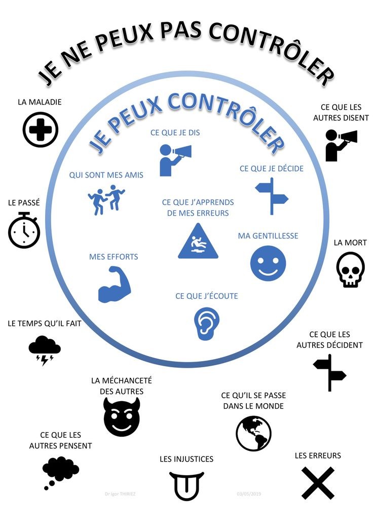 Ce que je peux contrôler vs ce que je ne peux pas contrôler